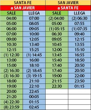 empresa parana medio horarios de santa fe a san javier