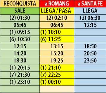 horarios de parana medio romang