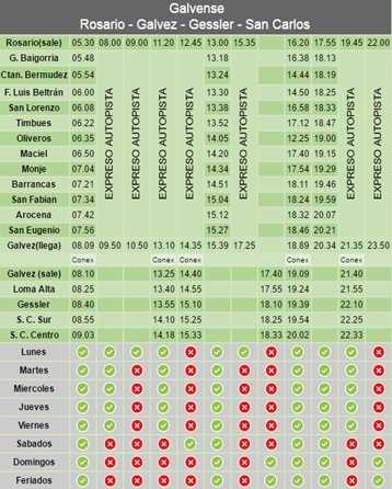 HORARIOS GALVENSE rosario san carlos galvez gessler