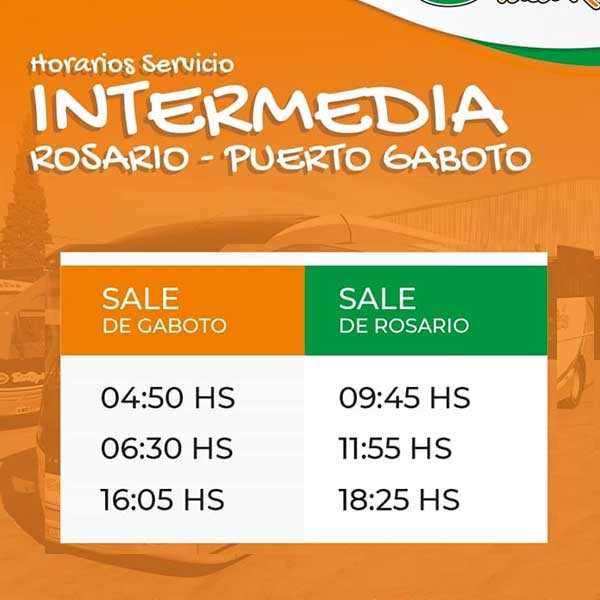 Horario del Tata Rapido, Desde ROSARIO a SANTA FE y Localidades Intermedias