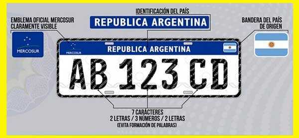 Cómo saber el año de un auto por la patente argentina - nueva patente del mercosur , características de identificación de números, caracteres, país, bandera, emblema del mercosur y medidas de la chapa 
