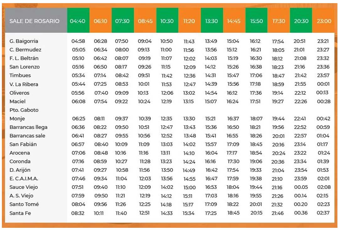 Horarios del Tata Rapido- tata rápido rosario santa fe, por autopista, autovía- horarios expreso autopista