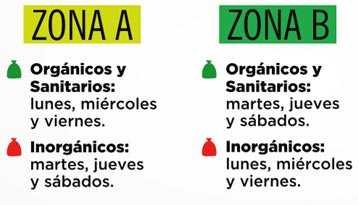 zonas de RECOLECCIóN 