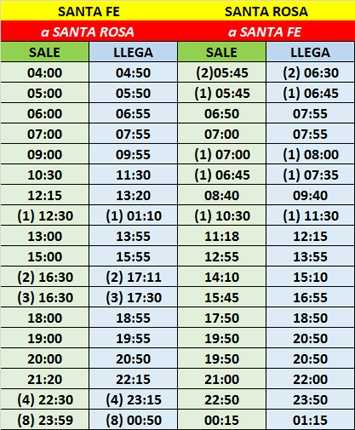 Nuevos horarios de colectivos de la Empresa Parana Medio, Santa Fe, Romang, Alejandra, Florito, San Javier, Helvecia, Cayasta, Santa Rosa, Santa Fe.