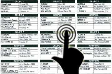 Farmacias de Turno Parana