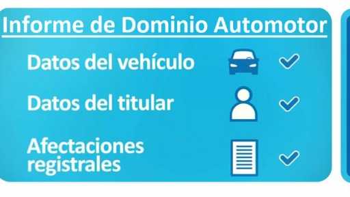 registro automotor parana entre rios, datos del vehículo, datos del titular, afectaciones registrales
