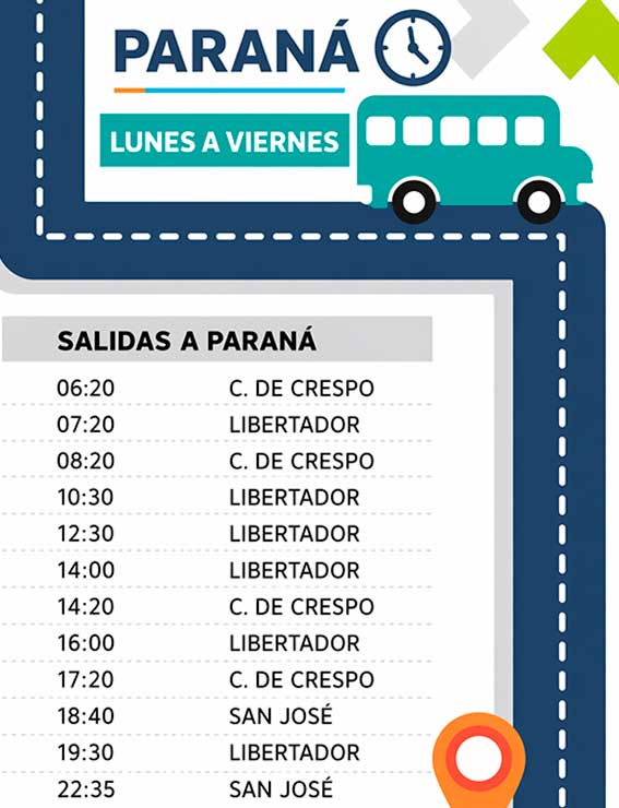 Horario de colectivos de distintas empresas, desde la ciudad de Libertador San Martín con destino la ciudad de Paraná, Entre Ríos