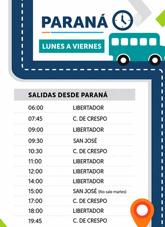 horarios de colectivos paraná a villa libertador san martín
