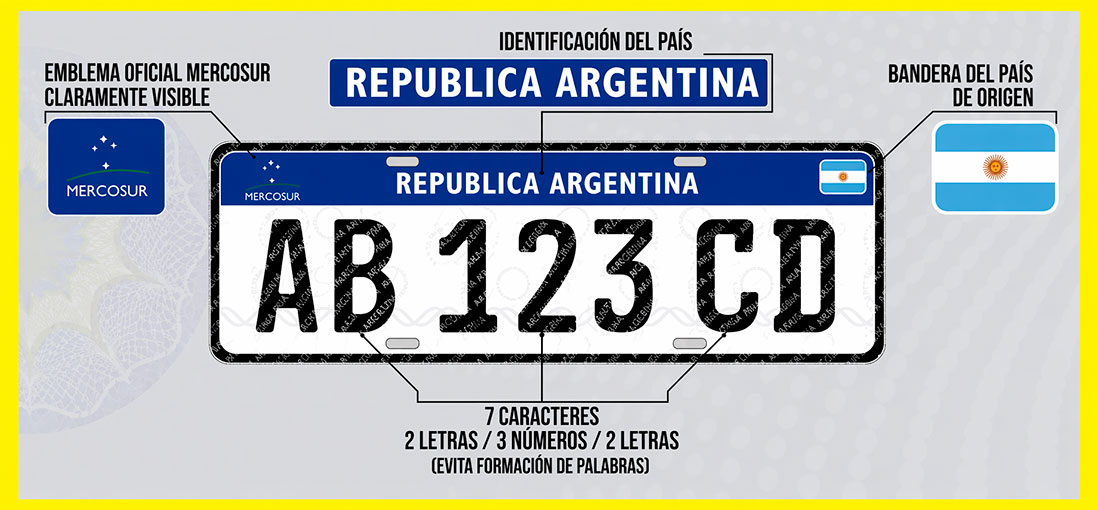 patente mercosur, detalles y características alfa numéricas