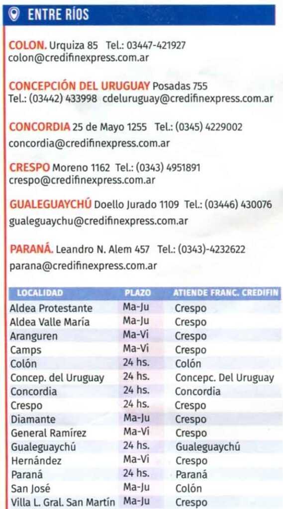 TRANSPORTE CREDIFIN EXPRESS ENTRE RIOS PARANA CONCORDIA GUALEGUAYCHU