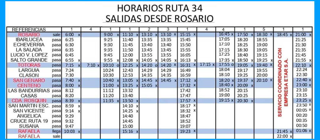 Horarios de Empresa de Colectivos Güemes Rosario - ver horarios de empresa guemes