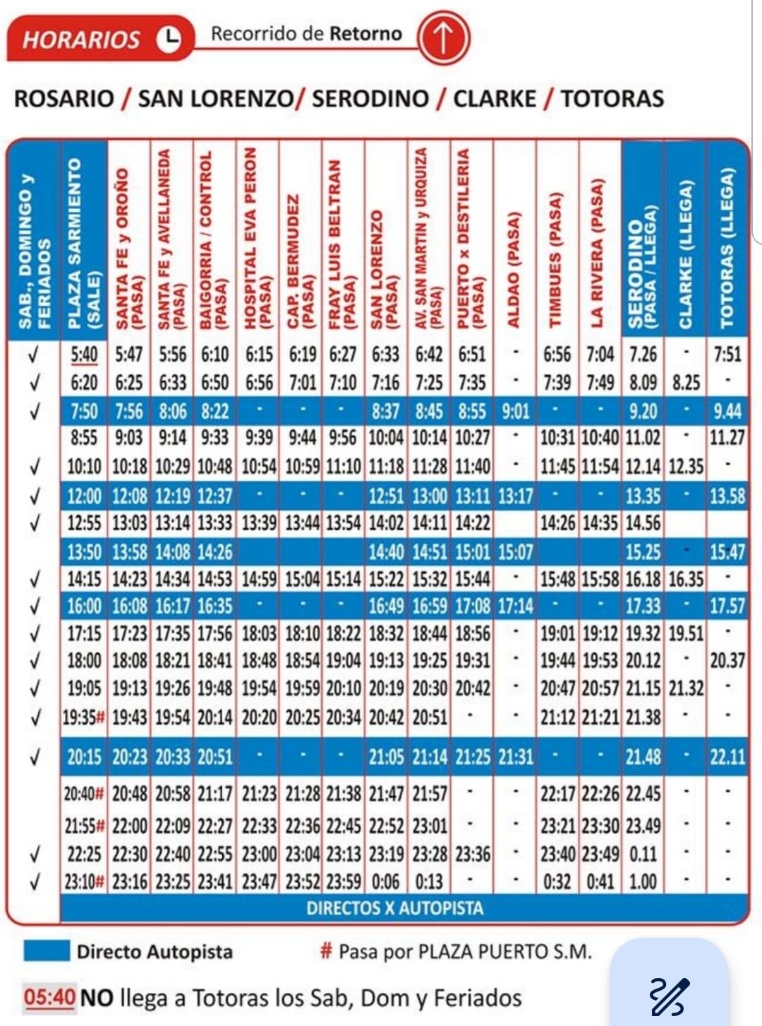 Horarios de colectivos serodino desde rosario a totoras - serodino colectivos