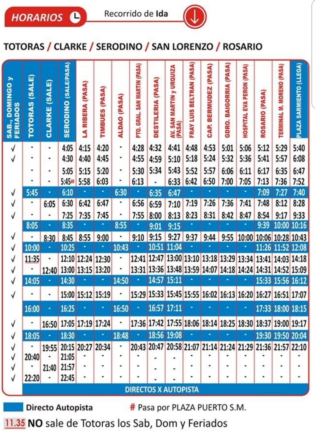 Horarios del Serodino - serodino a rosario