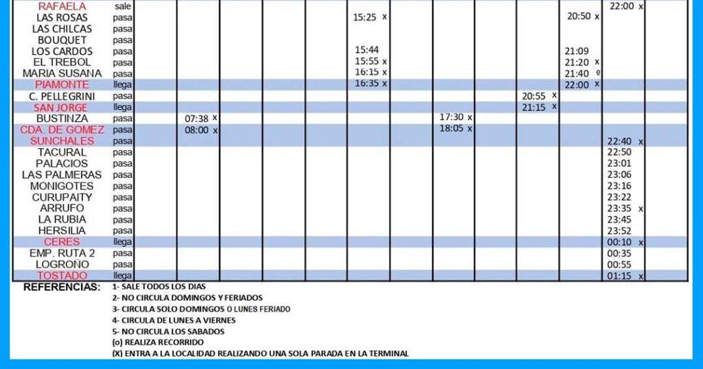 Horarios de Empresa de Colectivos Güemes Rosario - ver horarios de empresa guemes