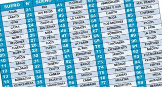 los numeros de los sueños para la quiniela